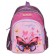 Rucsac gradinita Herlitz Cool Butterfly