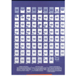 Etichete autoadezive Quick