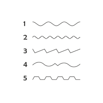 Foarfeca cu model Zig Zag 5 profile