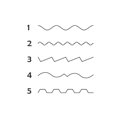 Foarfeca cu model Zig Zag 5 profile