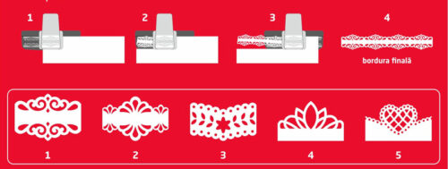 Perforator bordura continua 5.7 x 3.8 cm PFB201